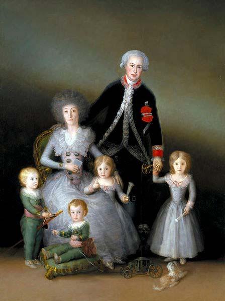 Francisco de Goya The Family of the Duke of Osuna